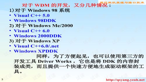 游戏驱动编写,探索虚拟世界中的无限可能(图2)