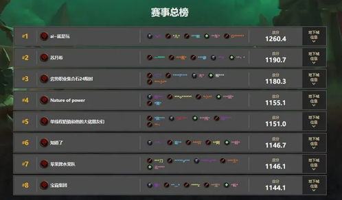 游戏985,揭秘游戏985的奇幻冒险之旅(图3)