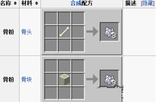 骨粉游戏,探寻神秘遗迹的奇幻冒险之旅(图1) 骨粉游戏,探寻神秘遗迹的奇幻冒险之旅(图1)