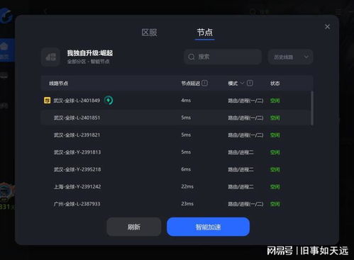 ip进游戏,揭秘IP定位下的游戏世界之旅(图3) ip进游戏,揭秘IP定位下的游戏世界之旅(图3)