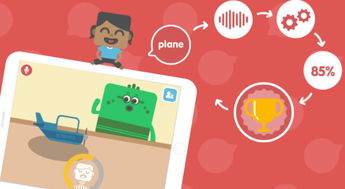 低龄英文游戏,Engaging Young Minds: A Glimpse into the World of Low-Age English Learning Games(图1) 低龄英文游戏,Engaging Young Minds: A Glimpse into the World of Low-Age English Learning Games(图1)