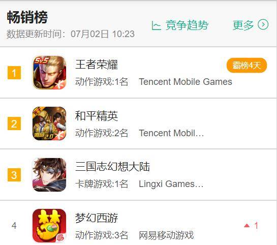 游戏策划聪明,打造策略竞技巅峰之作(图3)