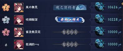 雨雀游戏,解锁无尽冒险(图1)