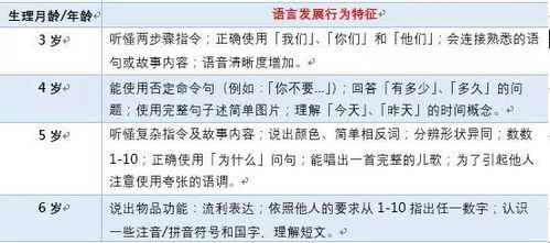 语表游戏,趣味盎然的文字探险之旅(图2) 语表游戏,趣味盎然的文字探险之旅(图2)