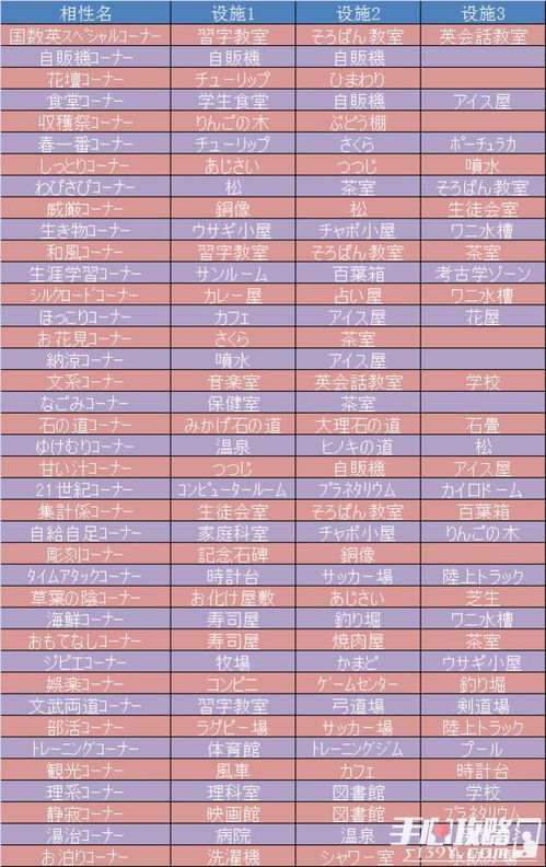 语表游戏,趣味盎然的文字探险之旅(图1) 语表游戏,趣味盎然的文字探险之旅(图1)