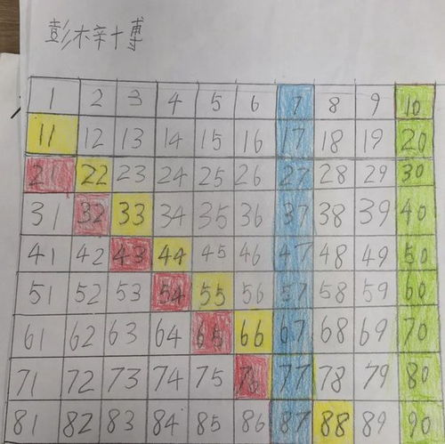 语表游戏,趣味盎然的文字探险之旅(图3) 语表游戏,趣味盎然的文字探险之旅(图3)