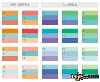 黄白配色游戏,探寻色彩游戏中的视觉盛宴(图3) 黄白配色游戏,探寻色彩游戏中的视觉盛宴(图3)