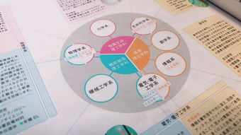 游戏留学国家,揭秘热门游戏留学国家(图1) 游戏留学国家,揭秘热门游戏留学国家(图1)