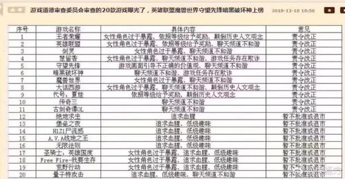 游戏审批级别,解锁不同游戏内容的神秘之门(图2)