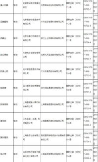游戏审批级别,解锁不同游戏内容的神秘之门(图1)