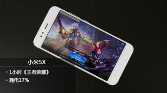 小米5x适合玩游戏吗,畅玩无忧(图3) 小米5x适合玩游戏吗,畅玩无忧(图3)