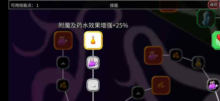 游戏重置技术,重塑游戏体验的魔法钥匙(图2) 游戏重置技术,重塑游戏体验的魔法钥匙(图2)