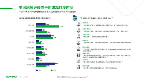 游戏玩家洞察,洞察背后的游戏热情与动机(图2) 游戏玩家洞察,洞察背后的游戏热情与动机(图2)