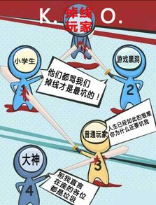 摆脱游戏的,拥抱真实生活(图3) 摆脱游戏的,拥抱真实生活(图3)