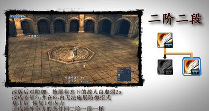 夺命剑游戏,生死较量(图3)