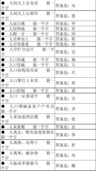 字谜游戏宋,字谜游戏里的历史画卷(图3)