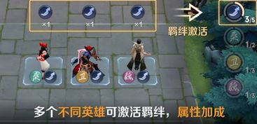 英雄下棋游戏,传奇英雄间的智慧对决(图2) 英雄下棋游戏,传奇英雄间的智慧对决(图2)