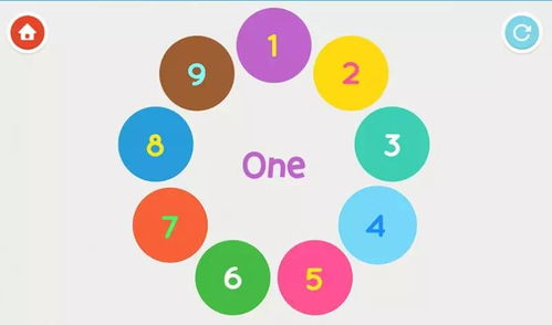 适合初中英语课堂游戏,Engaging English Classroom Games for Junior High Students(图3) 适合初中英语课堂游戏,Engaging English Classroom Games for Junior High Students(图3)