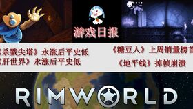 早报游戏,盘点今日热门游戏资讯与精彩玩法(图2) 早报游戏,盘点今日热门游戏资讯与精彩玩法(图2)