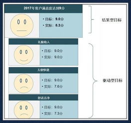 思维群体游戏,思维群体游戏的创新体验之旅(图3) 思维群体游戏,思维群体游戏的创新体验之旅(图3)