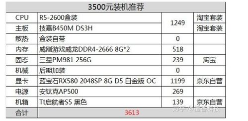游戏价格估计,深度解析影响游戏定价的关键因素(图2)