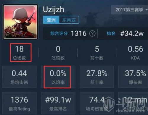 游戏爆头率,游戏中的致命一击(图1)