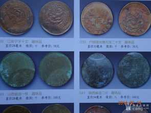 游戏素材铜币,探寻古代游戏世界的货币奥秘(图3)