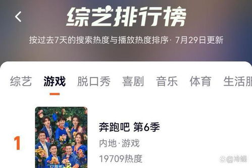 游戏综艺榜,揭秘明星玩家风采(图3)