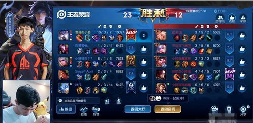 打游戏选,探索个性与策略的完美融合(图2) 打游戏选,探索个性与策略的完美融合(图2)