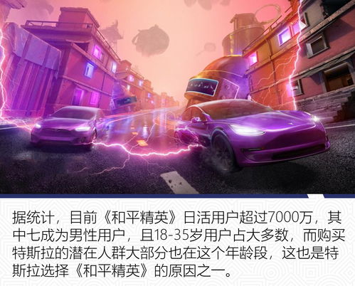特斯拉其他游戏,未来科技与游戏世界的完美融合(图3) 特斯拉其他游戏,未来科技与游戏世界的完美融合(图3)