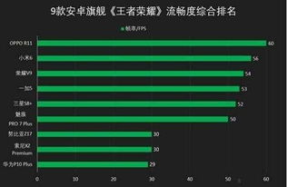 小说排行榜 (图2)