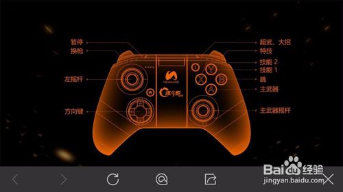 v3游戏手柄 (图3)
