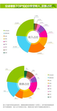 幻影wifi安卓11 (图1)