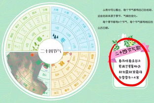 节气科学游戏,探索自然规律的科学游戏之旅(图1) 节气科学游戏,探索自然规律的科学游戏之旅(图1)