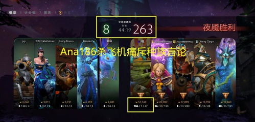 游戏中要,游戏中的冒险之旅(图2)