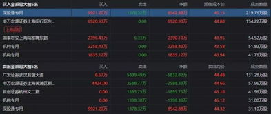 北信源游戏,探索科技与娱乐的完美融合(图3) 北信源游戏,探索科技与娱乐的完美融合(图3)