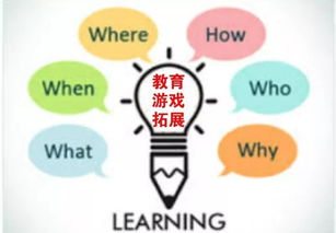 态势语游戏,解锁非语言沟通的艺术(图3) 态势语游戏,解锁非语言沟通的艺术(图3)