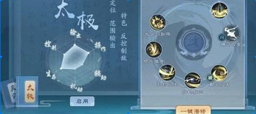 太极游戏口诀,阴阳平衡(图2)