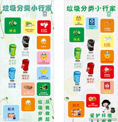 分类游戏图片,趣味图片中的知识之旅(图3) 分类游戏图片,趣味图片中的知识之旅(图3)