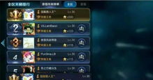 打游戏记录,我的竞技历程回顾(图3)