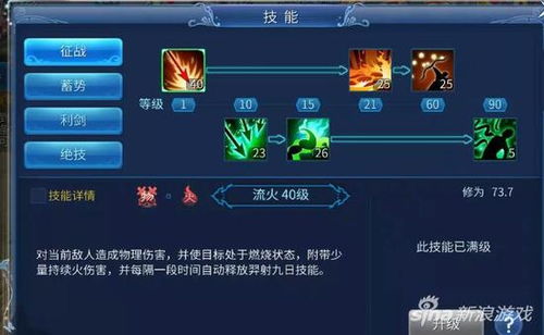 游戏化要点,激发用户参与度的核心要素解析(图2) 游戏化要点,激发用户参与度的核心要素解析(图2)