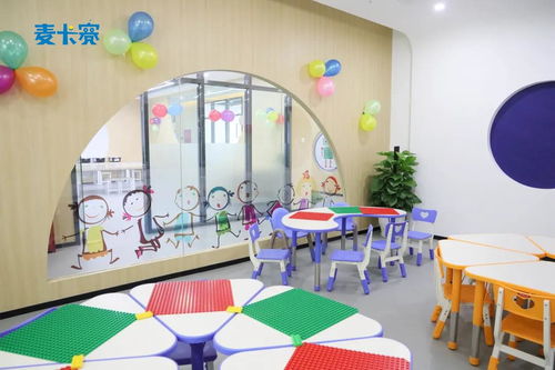 幼儿游戏教室,快乐成长的乐园(图1) 幼儿游戏教室,快乐成长的乐园(图1)