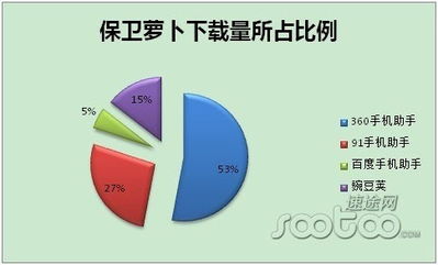 萝卜游戏快报,盘点最新游戏资讯与精彩攻略(图2)