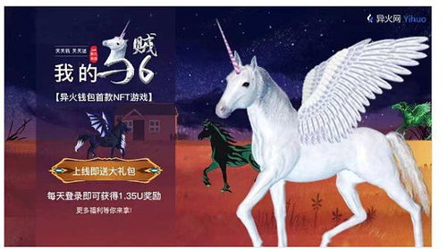 swp游戏,探索奇幻世界的冒险之旅(图1) swp游戏,探索奇幻世界的冒险之旅(图1)