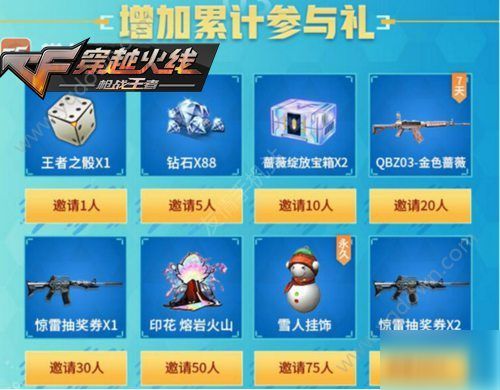 游戏名邀请,探索幻域传说的神秘世界(图1)