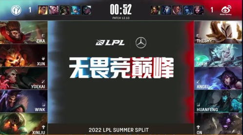 游戏lpl,谁将问鼎荣耀巅峰?(图3) 游戏lpl,谁将问鼎荣耀巅峰?(图3)