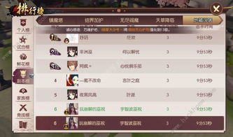 游戏解套,重拾游戏乐趣(图2)