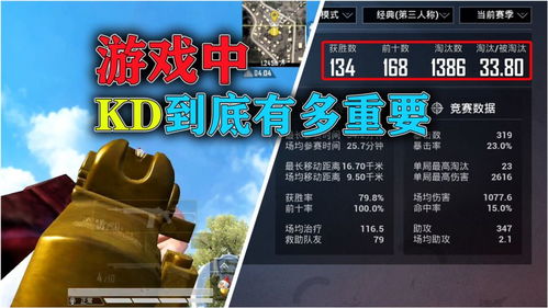 游戏看kd,揭秘KD背后的传奇故事(图1)