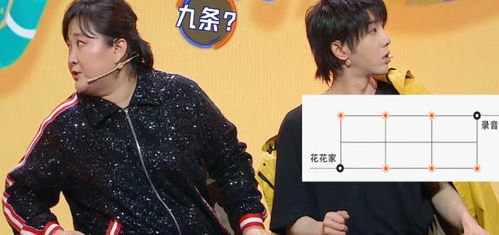 游戏给出歌手,探寻游戏原声带背后的歌手风采(图1) 游戏给出歌手,探寻游戏原声带背后的歌手风采(图1)