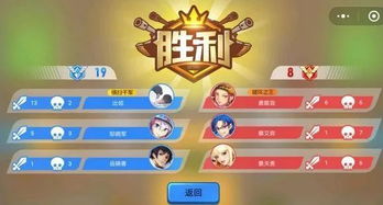 游戏摸索,游戏中的世界奥秘之旅(图3) 游戏摸索,游戏中的世界奥秘之旅(图3)